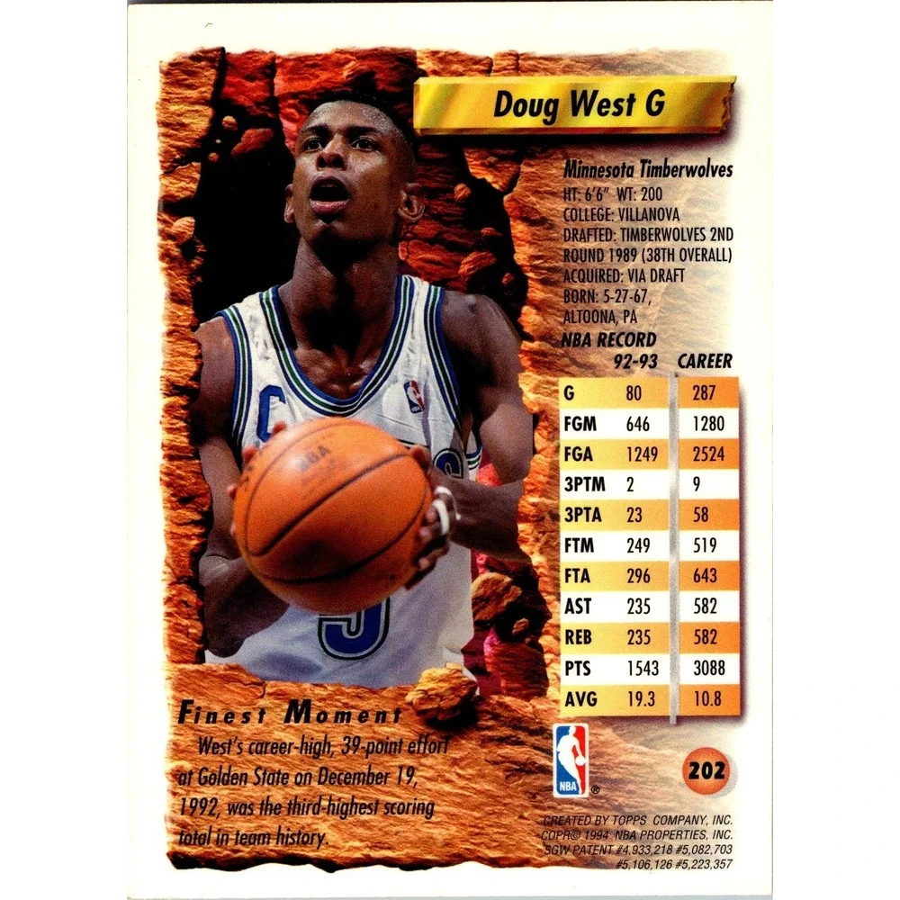 1993 Topps Finest Doug West Refractor 202 Minnesota Timberwolves Basketball Card
